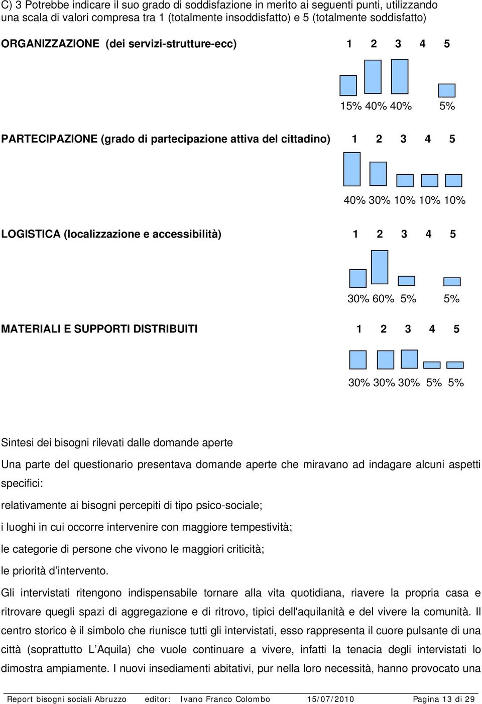 30% 60% 5% 5% MATERIALI E SUPPORTI DISTRIBUITI 1 2 3 4 5 30% 30% 30% 5% 5% Sintesi dei bisogni rilevati dalle domande aperte Una parte del questionario presentava domande aperte che miravano ad