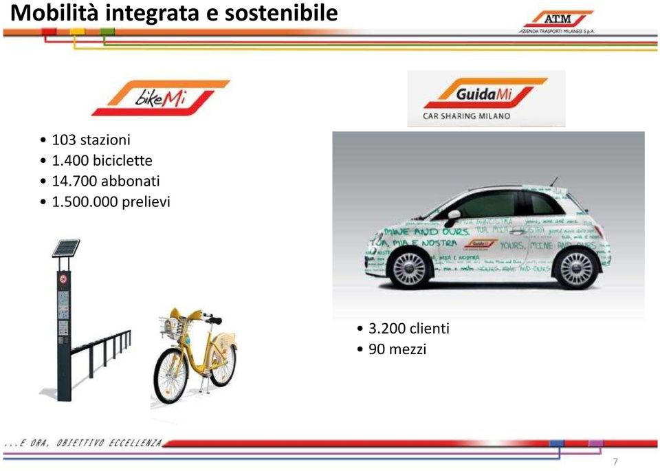 400 biciclette 14.