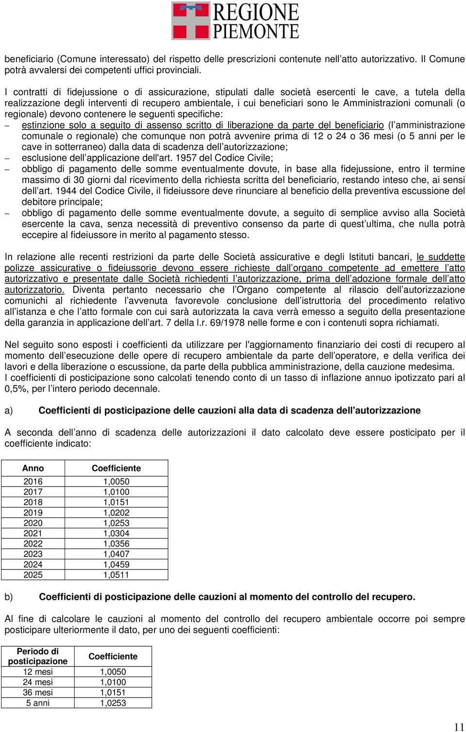 Amministrazioni comunali (o regionale) devono contenere le seguenti specifiche: estinzione solo a seguito di assenso scritto di liberazione da parte del beneficiario (l amministrazione comunale o