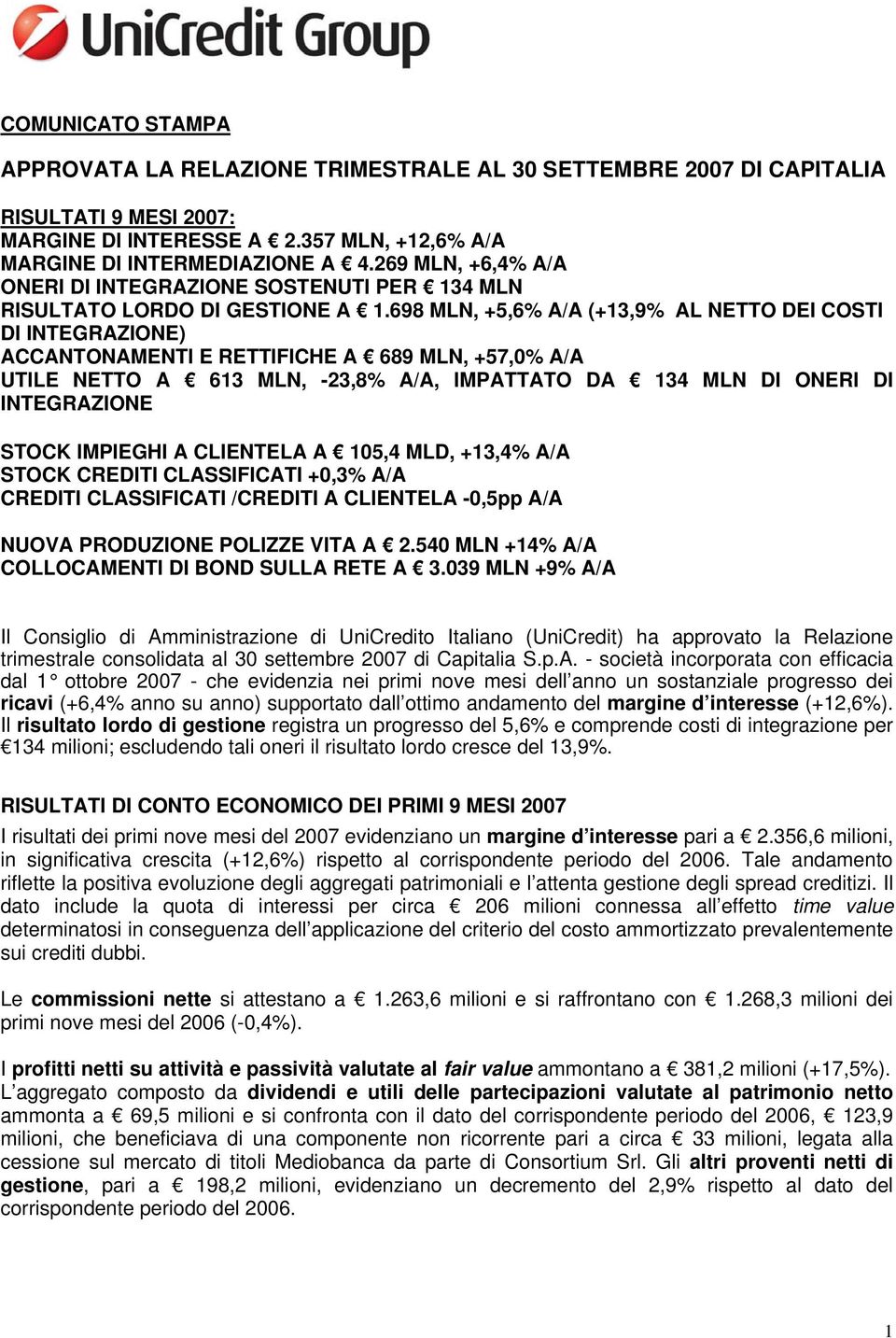 698 MLN, +5,6% A/A (+13,9% AL NETTO DEI COSTI DI INTEGRAZIONE) ACCANTONAMENTI E RETTIFICHE A 689 MLN, +57,0% A/A UTILE NETTO A 613 MLN, -23,8% A/A, IMPATTATO DA 134 MLN DI ONERI DI INTEGRAZIONE STOCK