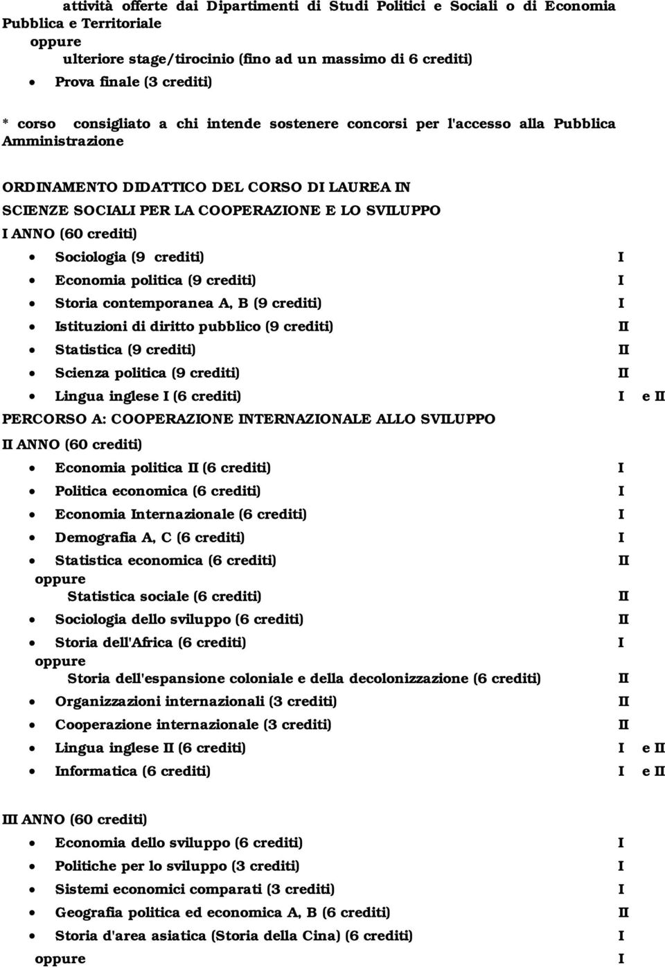 Sociologia (9 crediti) Economia politica (9 crediti) Storia contemporanea A, B (9 crediti) stituzioni di diritto pubblico (9 crediti) Statistica (9 crediti) Scienza politica (9 crediti) Lingua