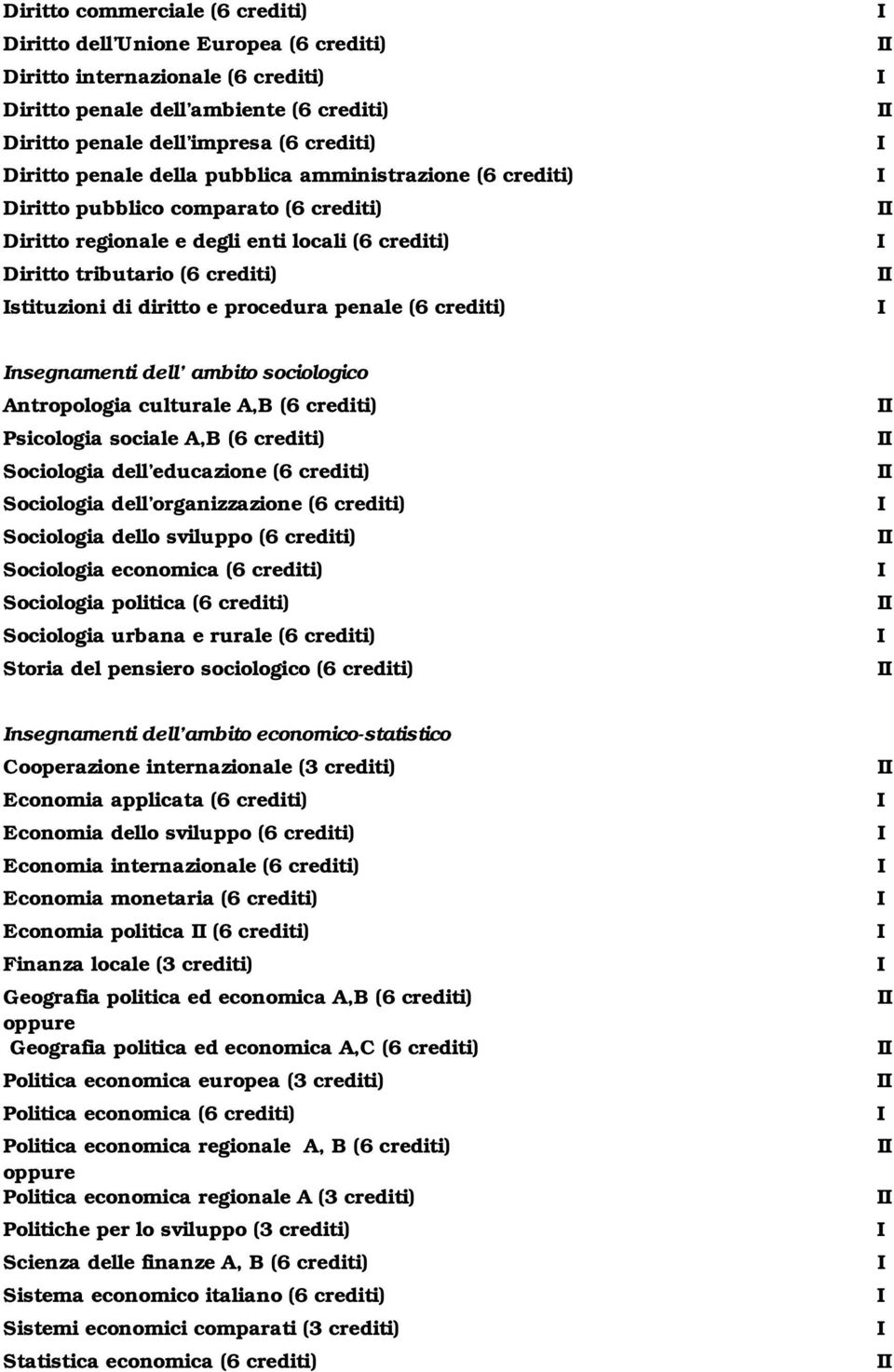 procedura penale (6 crediti) nsegnamenti dell ambito sociologico Antropologia culturale A,B (6 crediti) Psicologia sociale A,B (6 crediti) Sociologia dell educazione (6 crediti) Sociologia dell