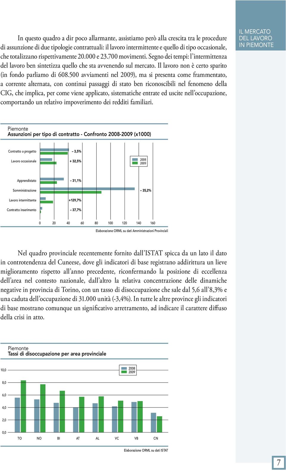 Il lavoro non è certo sparito (in fondo parliamo di 608.