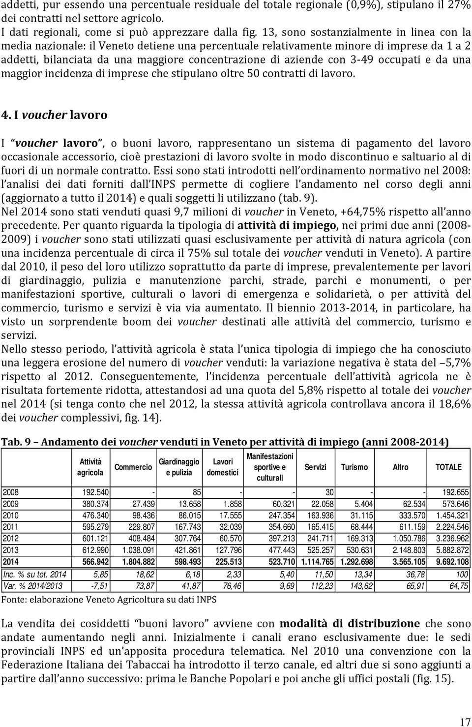 3-49 occupati e da una maggior incidenza di imprese che stipulano oltre 50 contratti di lavoro. 4.