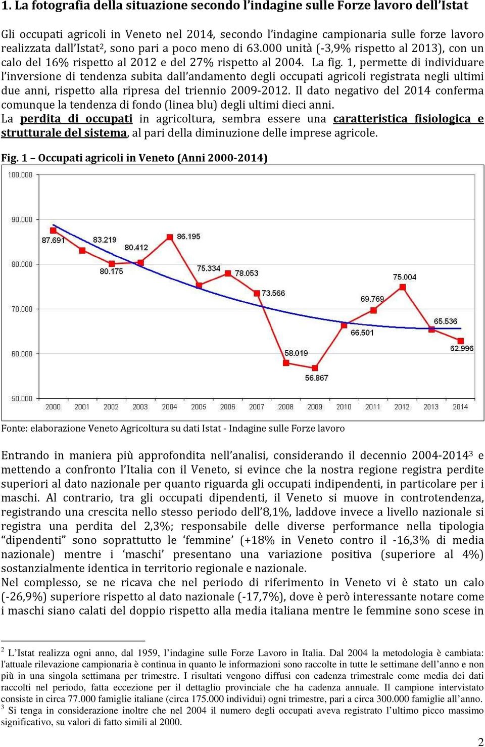 1, permette di individuare l inversione di tendenza subita dall andamento degli occupati agricoli registrata negli ultimi due anni, rispetto alla ripresa del triennio 2009-2012.
