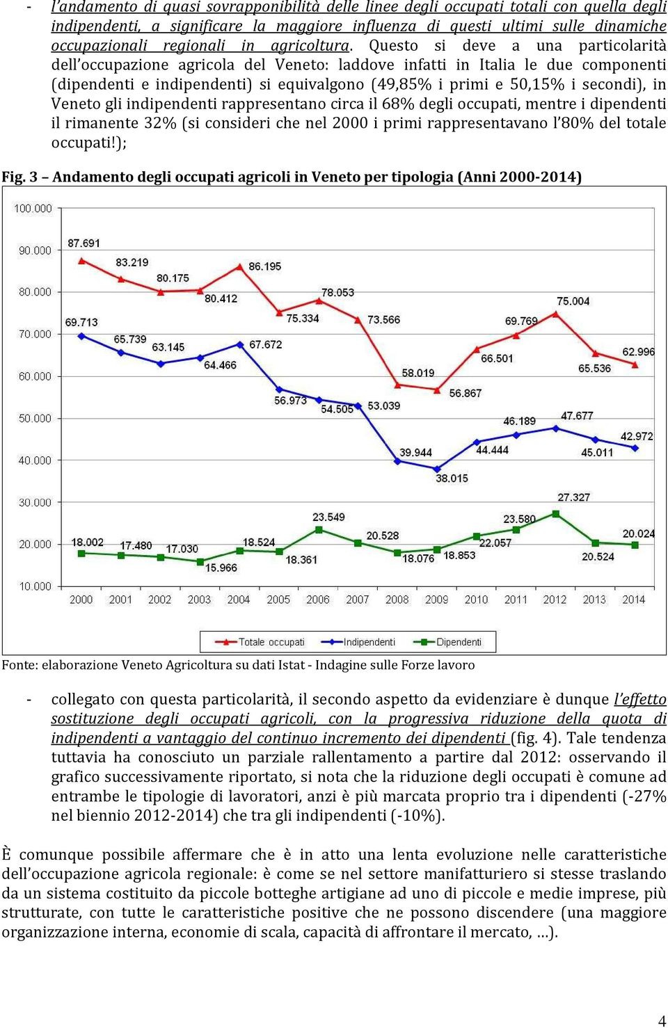 Questo si deve a una particolarità dell occupazione agricola del Veneto: laddove infatti in Italia le due componenti (dipendenti e indipendenti) si equivalgono (49,85% i primi e 50,15% i secondi), in