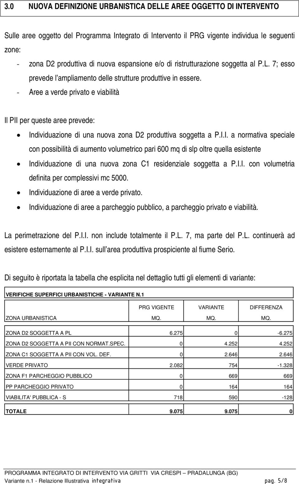 - Aree a verde privato e viabilità Il