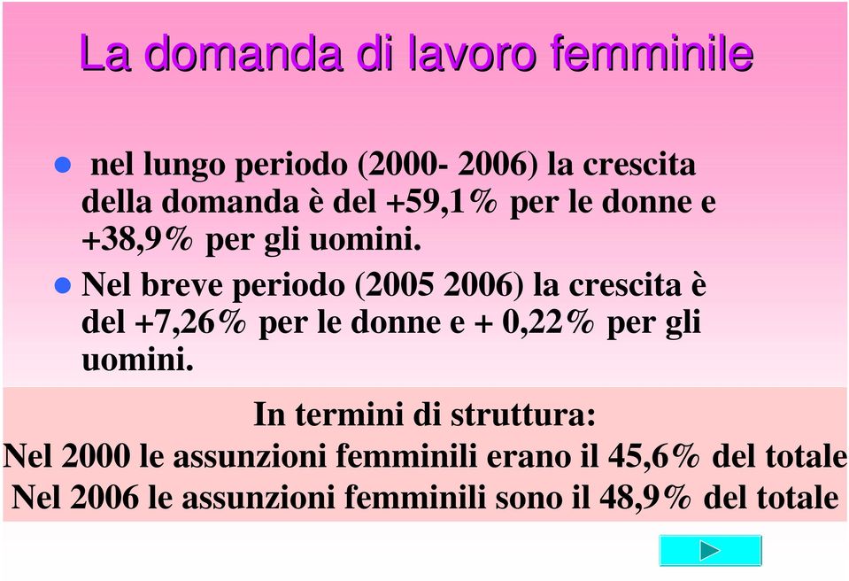 Nel breve periodo (2005 2006) la crescita è del +7,26% per le donne e + 0,22% per gli uomini.