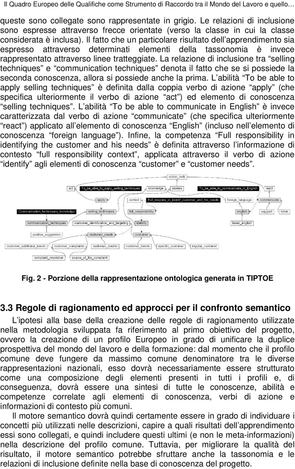 Il fatto che un particolare risultato dell apprendimento sia espresso attraverso determinati elementi della tassonomia è invece rappresentato attraverso linee tratteggiate.