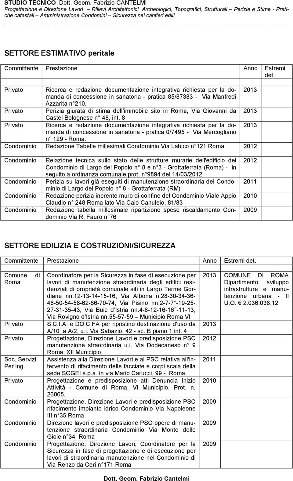 8 Ricerca e redazione documentazione integrativa richiesta per la domanda di concessione in sanatoria - pratica 0/7495 - Via Mercogliano n 129 -.