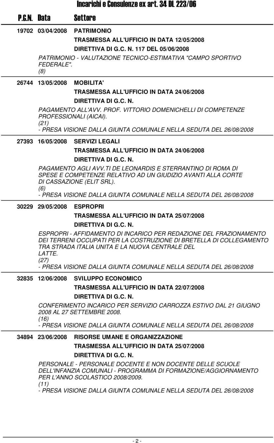 27393 16/05/2008 SERVIZI LEGALI TRASMESSA ALL'UFFICIO IN DATA 24/06/2008 PAGAMENTO AGLI AVV.