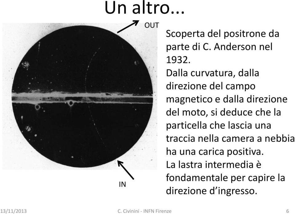 si deduce che la particella che lascia una traccia nella camera a nebbia ha una