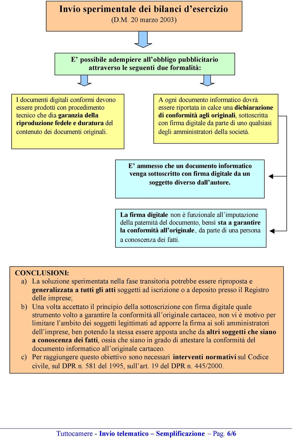 della riproduzione fedele e duratura del contenuto dei documenti originali.