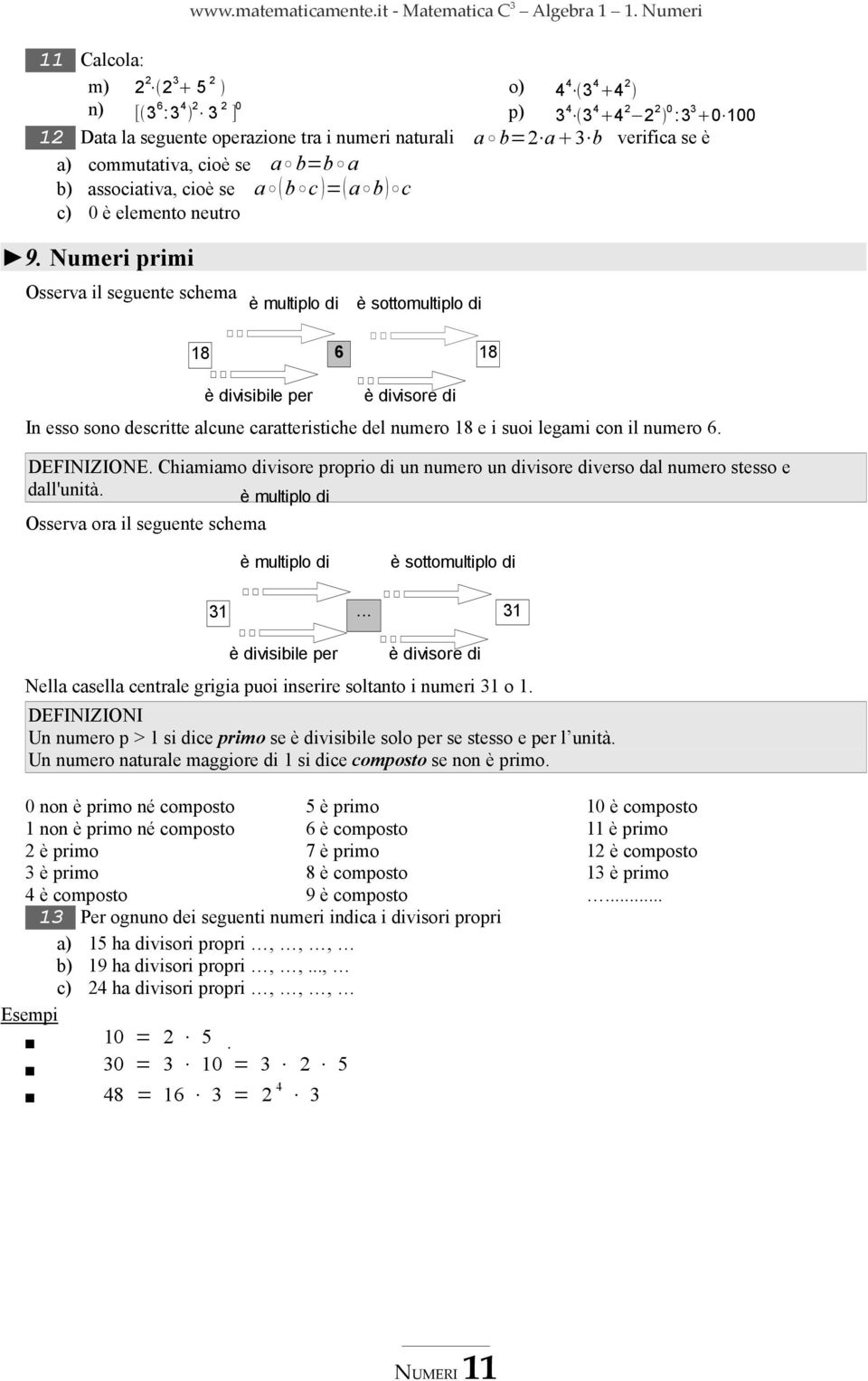 Numeri primi Osserva il seguente schema è multiplo di è sottomultiplo di 8 6 8 è divisibile per è divisore di In esso sono descritte alcune caratteristiche del numero 8 e i suoi legami con il numero