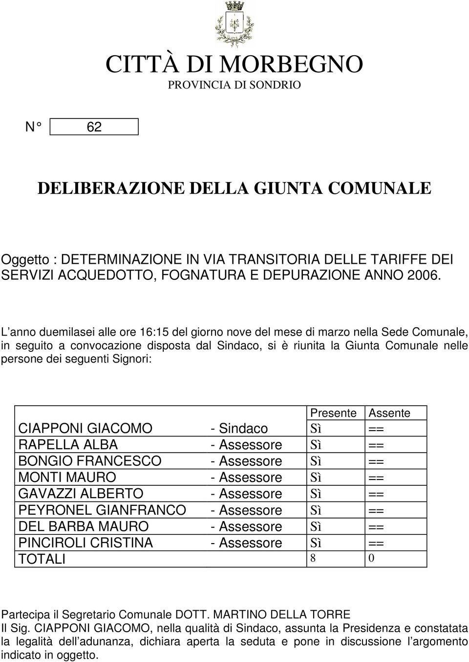 Signori: Presente Assente CIAPPONI GIACOMO - Sindaco Sì == RAPELLA ALBA - Assessore Sì == BONGIO FRANCESCO - Assessore Sì == MONTI MAURO - Assessore Sì == GAVAZZI ALBERTO - Assessore Sì == PEYRONEL