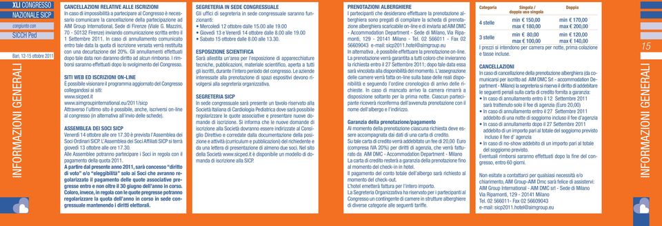 In caso di annullamento comunicato entro tale data la quota di iscrizione versata verrà restituita con una decurtazione del 20%.