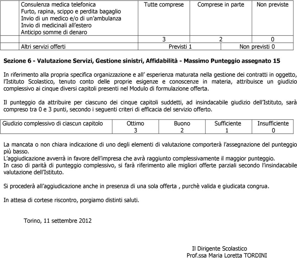 all esperienza maturata nella gestione dei contratti in oggetto, l Istituto Scolastico, tenuto conto delle proprie esigenze e conoscenze in materia, attribuisce un giudizio complessivo ai cinque