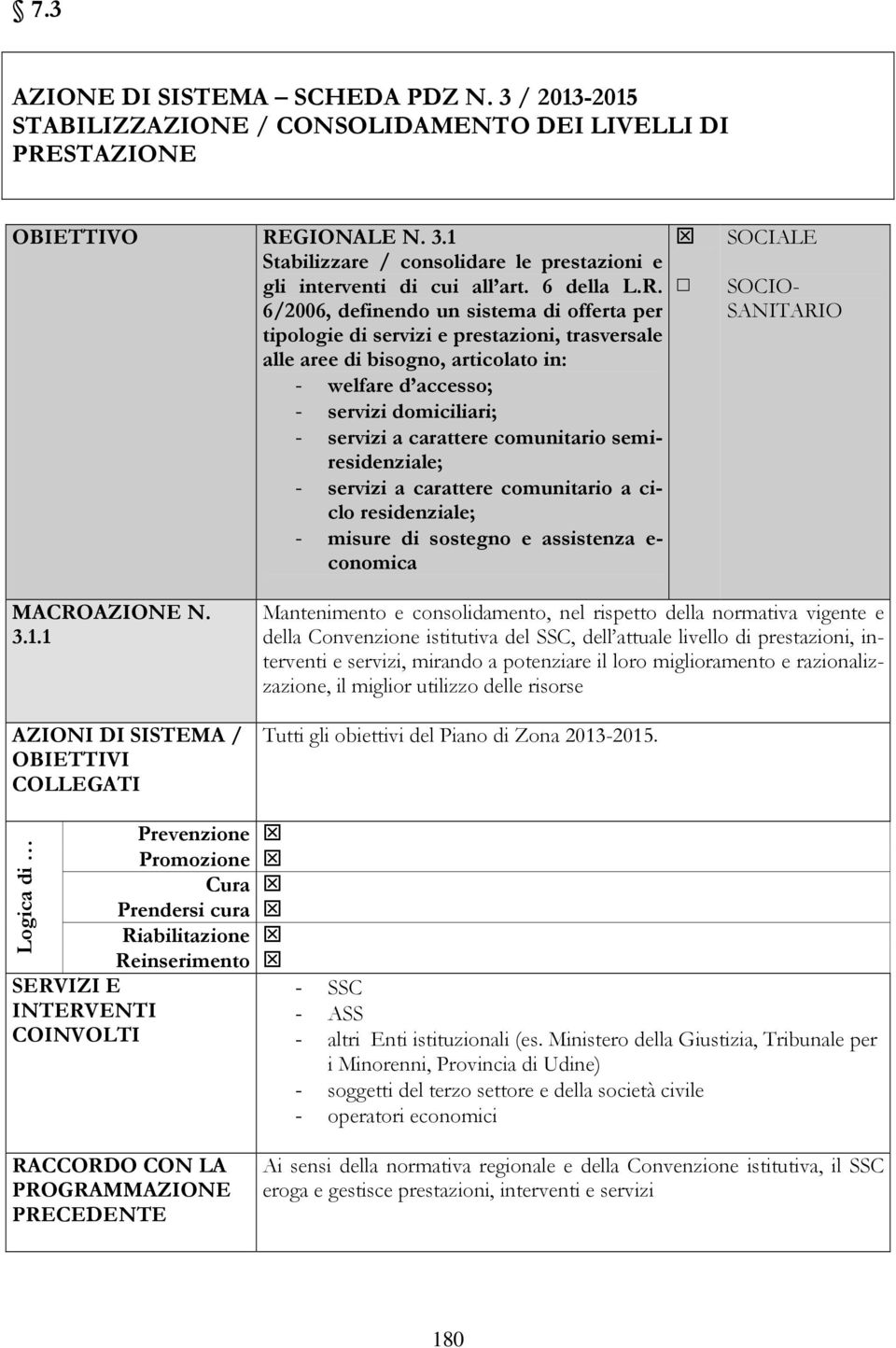 6/2006, definendo un sistema di offerta per tipologie di servizi e prestazioni, trasversale alle aree di bisogno, articolato in: - welfare d accesso; - servizi domiciliari; - servizi a carattere