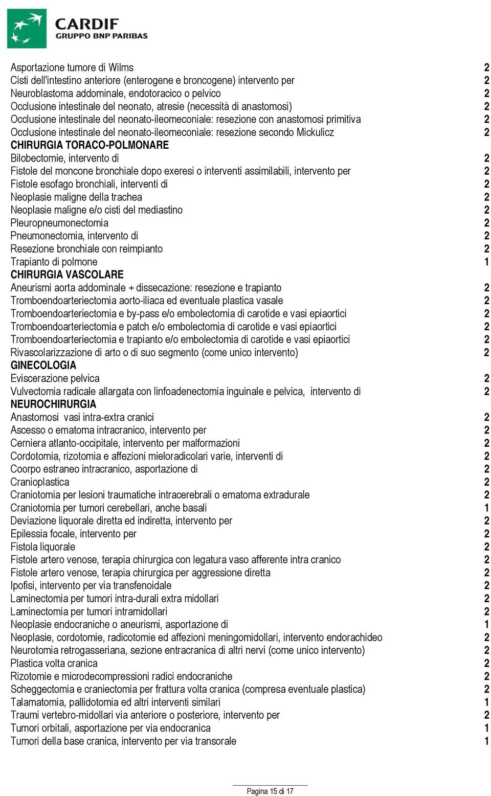 CHIRURGIA TORACO-POLMONARE Bilobectomie, intervento di 2 Fistole del moncone bronchiale dopo exeresi o interventi assimilabili, intervento per 2 Fistole esofago bronchiali, interventi di 2 Neoplasie