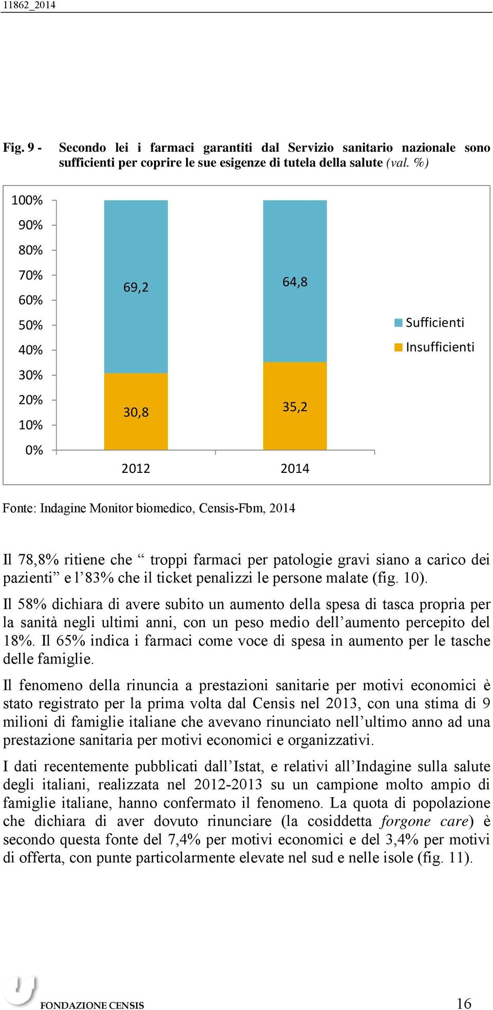 patologie gravi siano a carico dei pazienti e l 83% che il ticket penalizzi le persone malate (fig. 10).