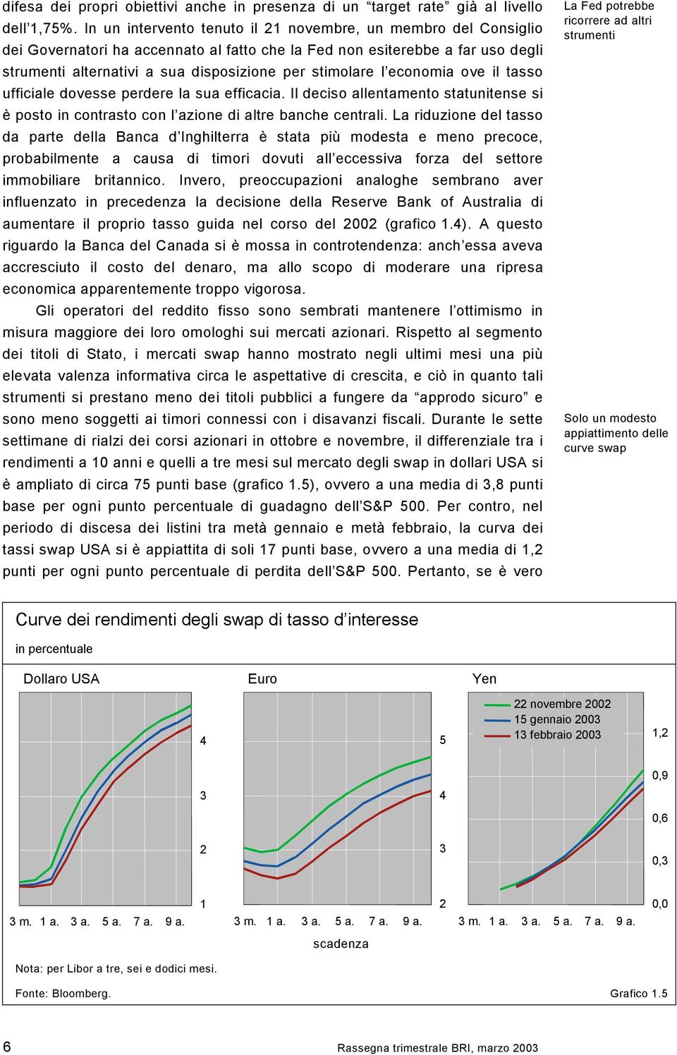 l economia ove il tasso ufficiale dovesse perdere la sua efficacia. Il deciso allentamento statunitense si è posto in contrasto con l azione di altre banche centrali.