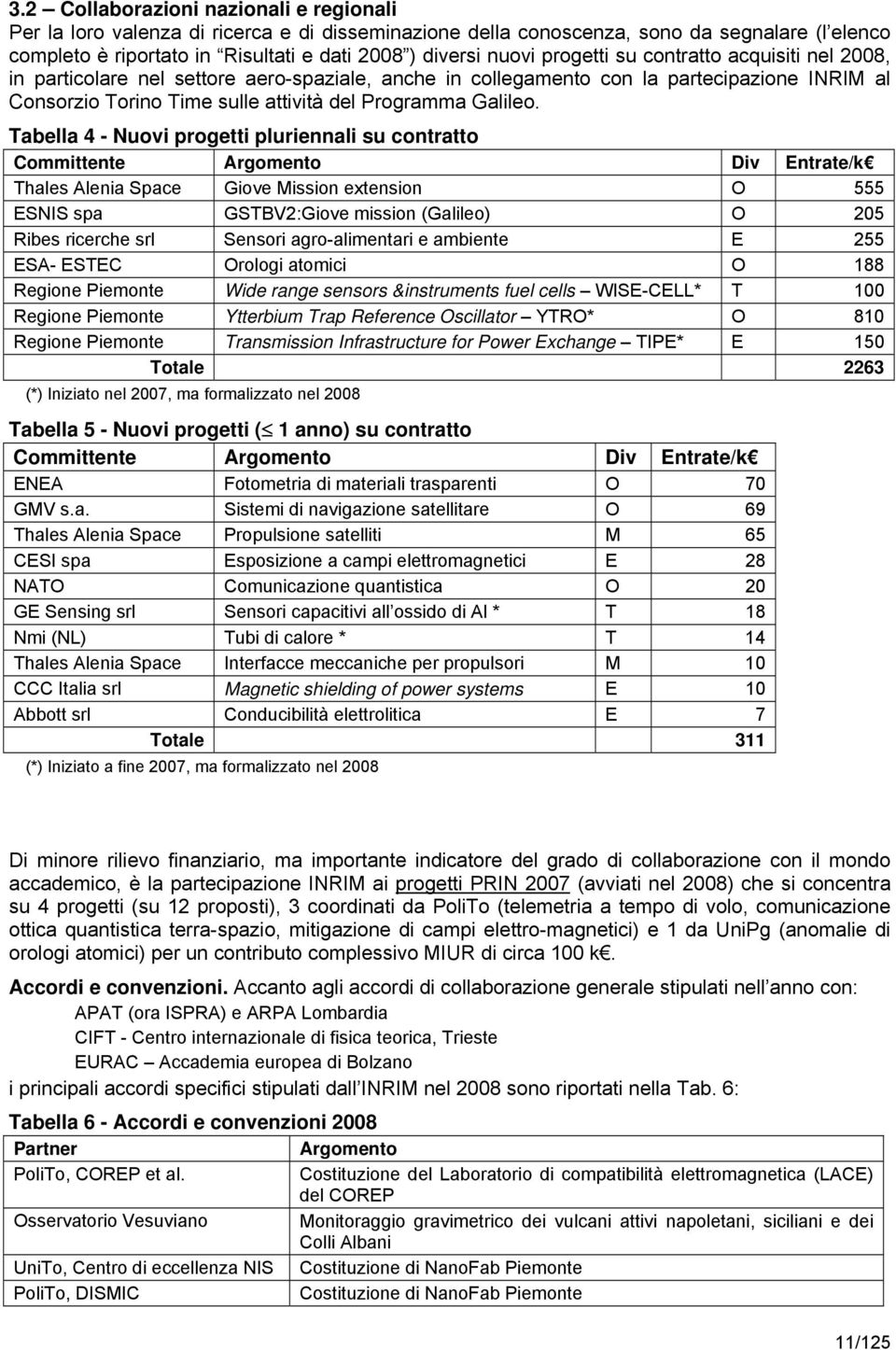 Tabella 4 - Nuovi progetti pluriennali su contratto Committente Argomento Div Entrate/k Thales Alenia Space Giove Mission extension O 555 ESNIS spa GSTBV2:Giove mission (Galileo) O 205 Ribes ricerche