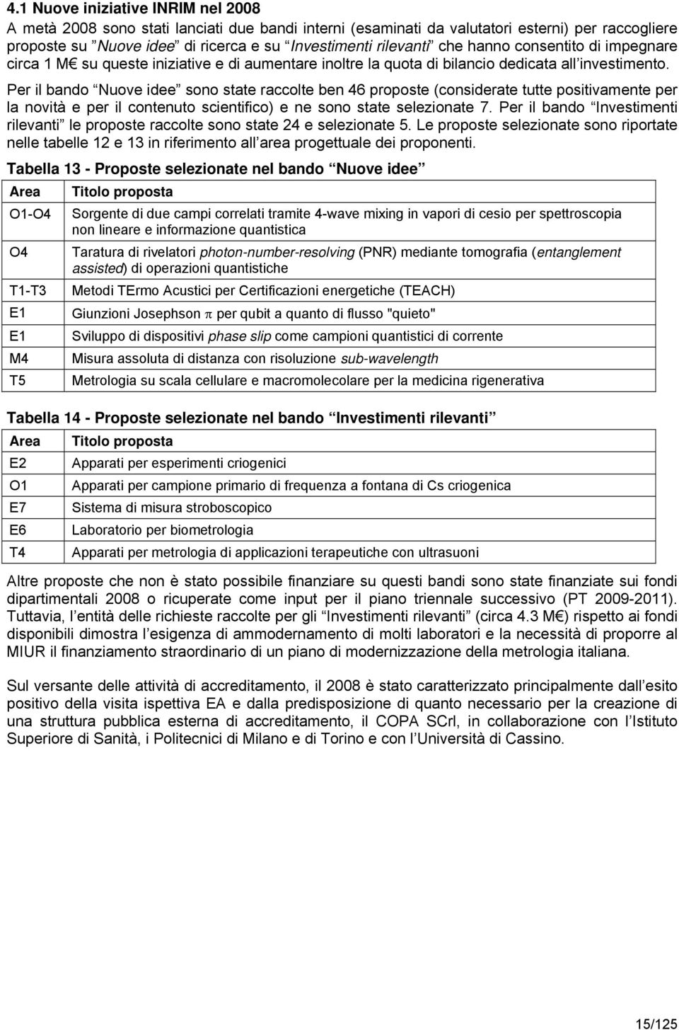 Per il bando Nuove idee sono state raccolte ben 46 proposte (considerate tutte positivamente per la novità e per il contenuto scientifico) e ne sono state selezionate 7.