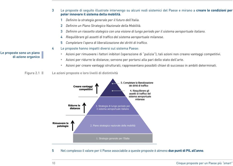 1 Definire la strategia generale per il futuro dell Italia. 2 Definire un Piano Strategico Nazionale della Mobilità.