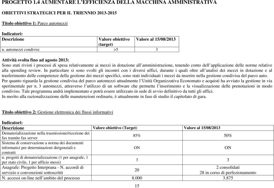 In particolare si sono svolti gli incontri con i diversi uffici, durante i quali oltre all analisi dei mezzi in dotazione e al trasferimento delle competenze della gestione dei mezzi specifici, sono