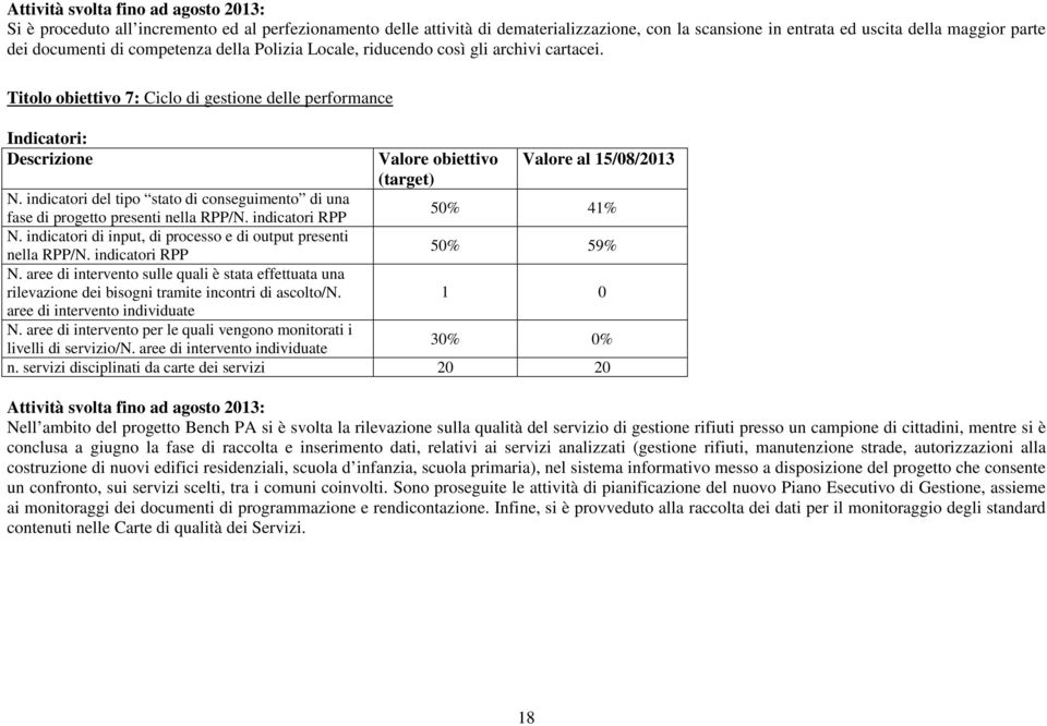 indicatori del tipo stato di conseguimento di una fase di progetto presenti nella RPP/N. indicatori RPP 50% 41% N. indicatori di input, di processo e di output presenti nella RPP/N.