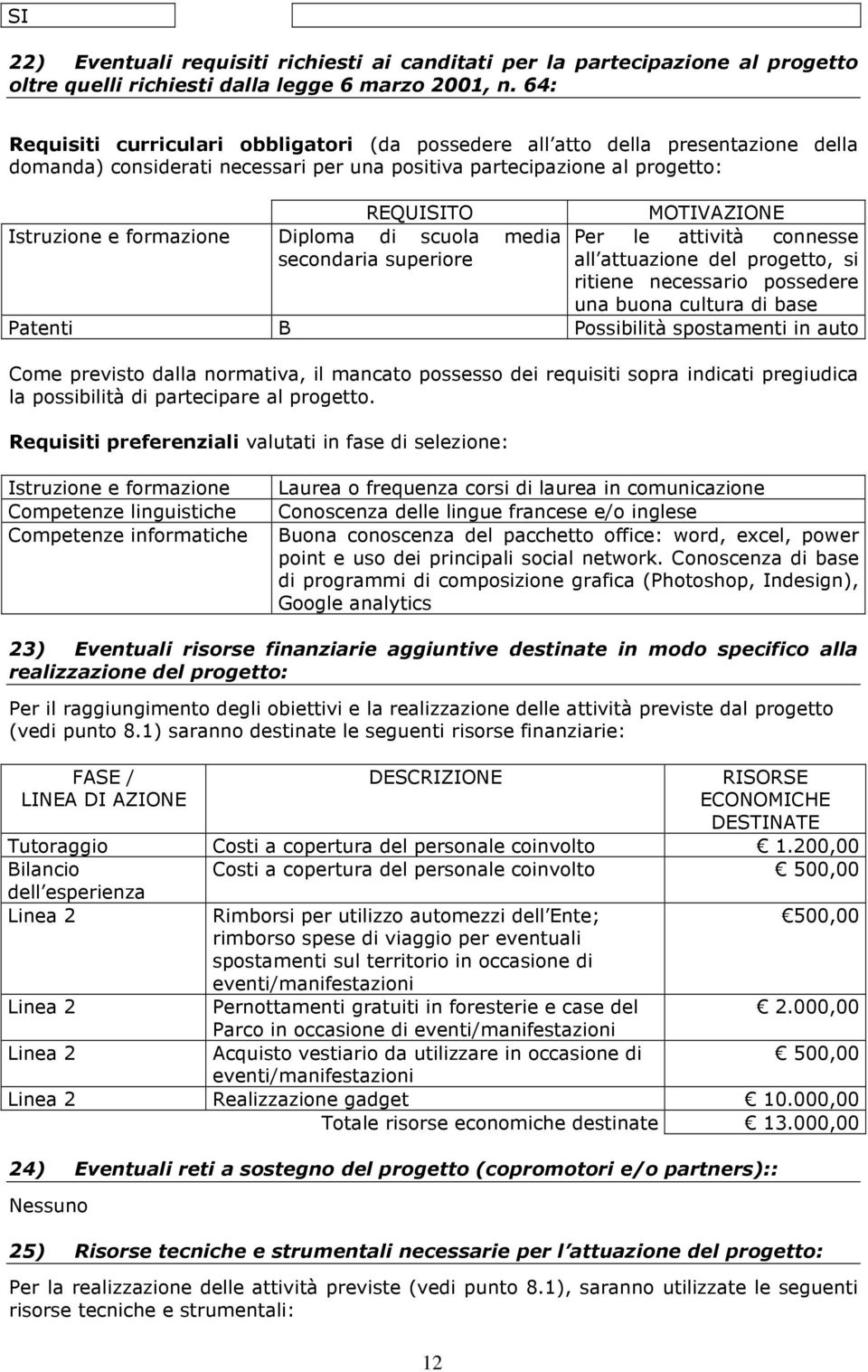 formazione Diploma di scuola media Per le attività connesse secondaria superiore all attuazione del progetto, si ritiene necessario possedere una buona cultura di base Patenti B Possibilità