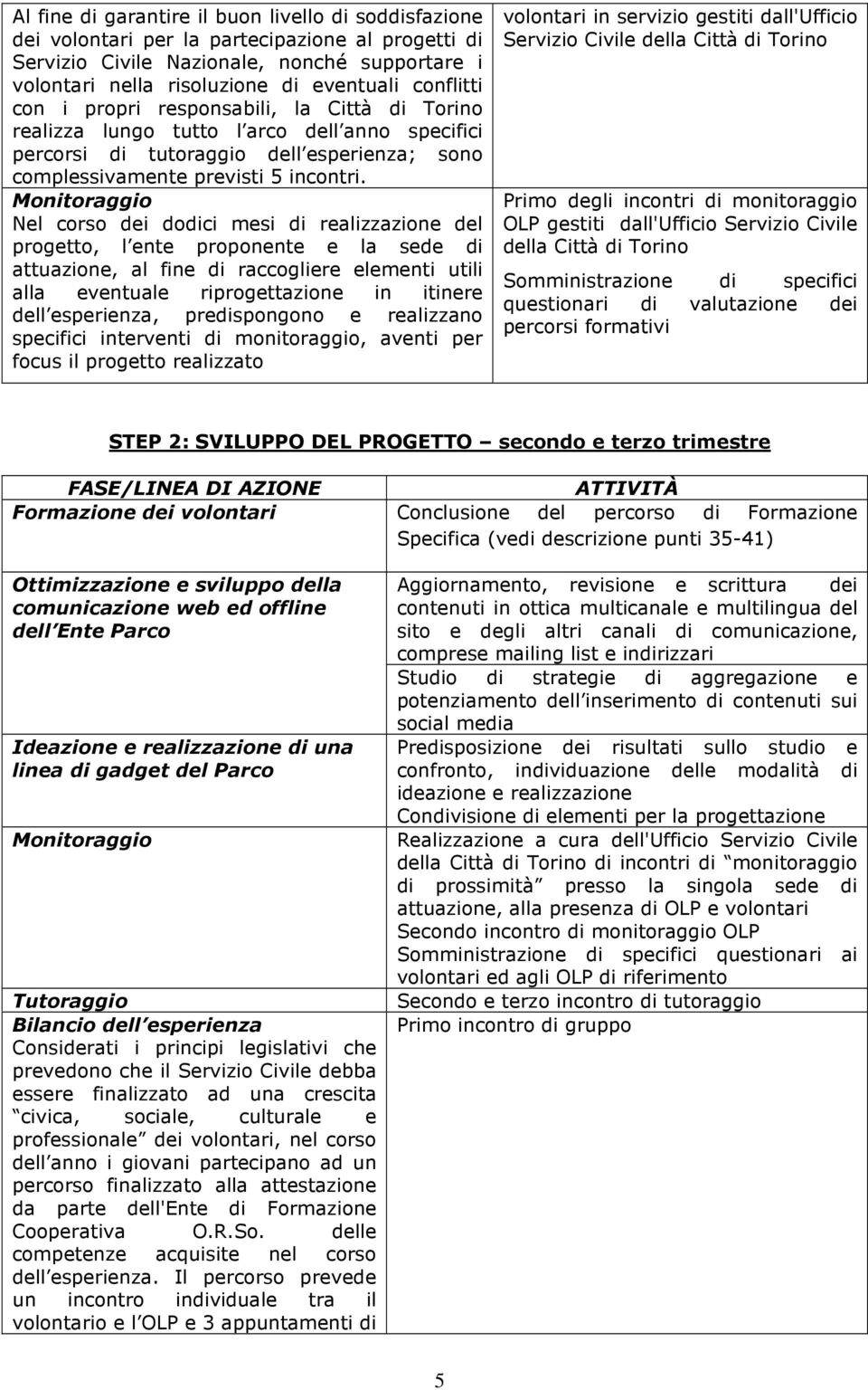 Monitoraggio Nel corso dei dodici mesi di realizzazione del progetto, l ente proponente e la sede di attuazione, al fine di raccogliere elementi utili alla eventuale riprogettazione in itinere dell