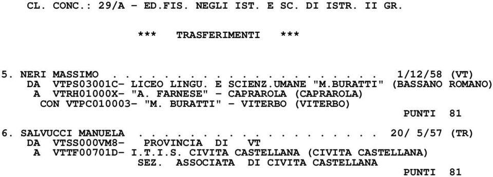 BURATTI" (BASSANO ROMANO) A VTRH01000X- "A. FARNESE" - CAPRAROLA (CAPRAROLA) CON VTPC010003- "M.