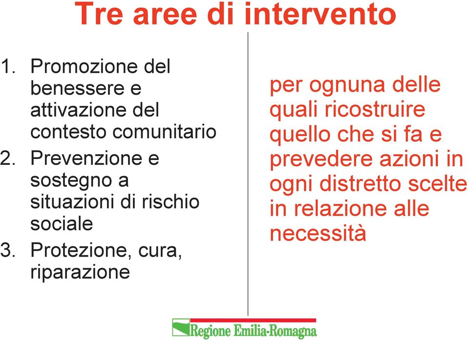 Prevenzione e sostegno a situazioni di rischio sociale 3.