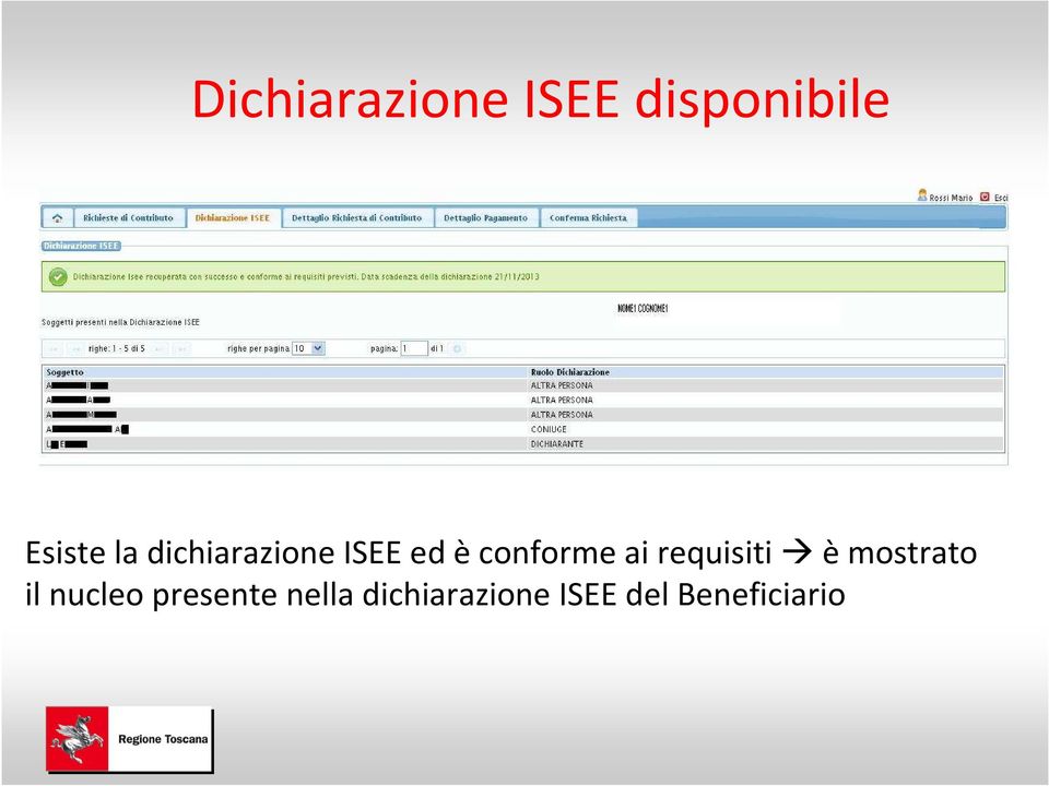 requisiti èmostrato il nucleo presente