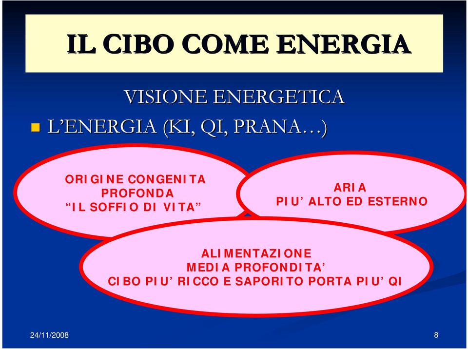 VITA ARIA PIU ALTO ED ESTERNO ALIMENTAZIONE MEDIA