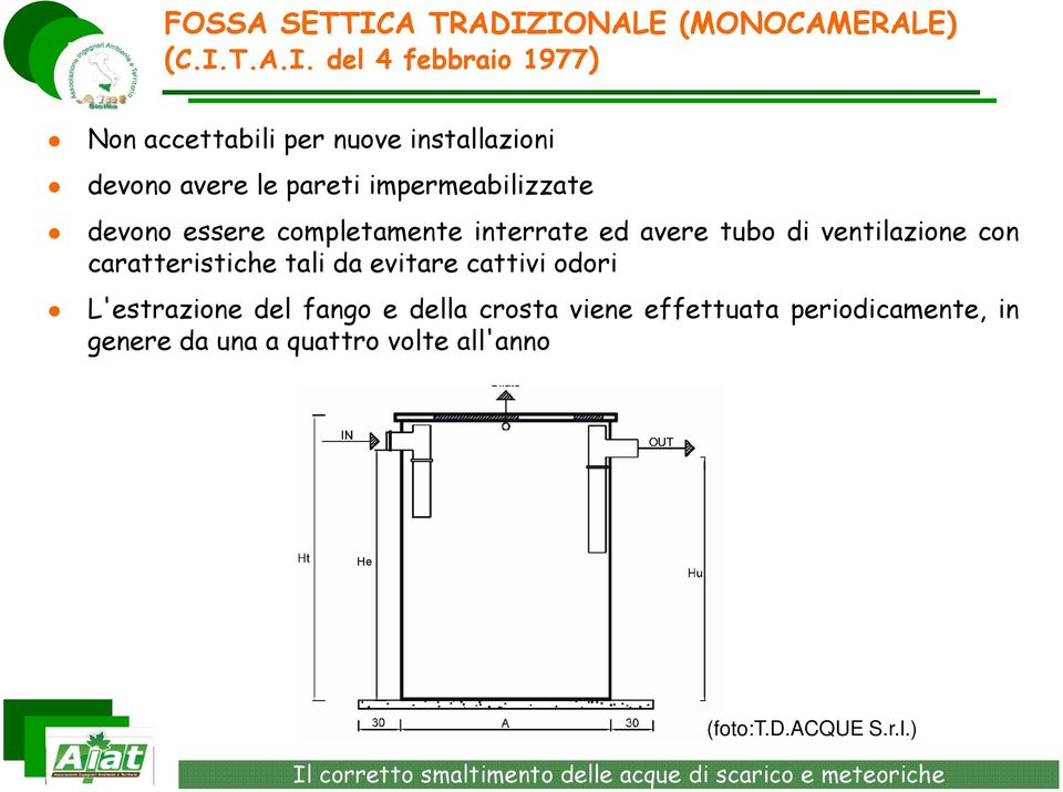 IONALE (MONOCAMERALE) (C.I.T.A.I. del 4 febbraio 1977) Non accettabili per nuove installazioni devono