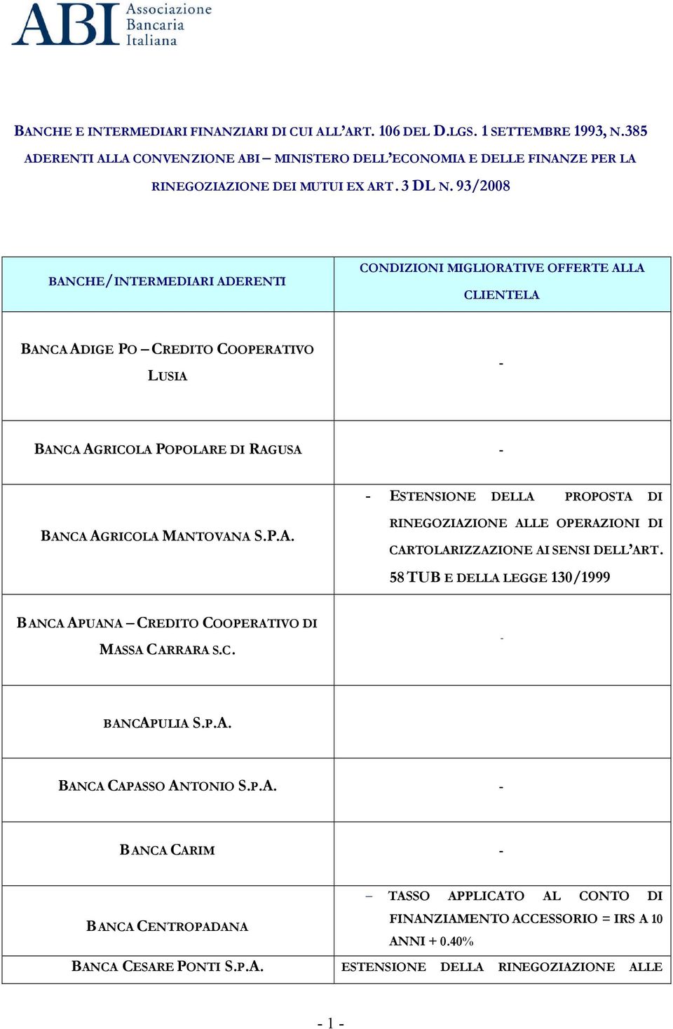 93/2008 BANCHE/INTERMEDIARI ADERENTI CONDIZIONI MIGLIORATIVE OFFERTE ALLA CLIENTELA BANCA ADIGE PO CREDITO COOPERATIVO LUSIA BANCA AGRICOLA POPOLARE DI RAGUSA ESTENSIONE DELLA PROPOSTA