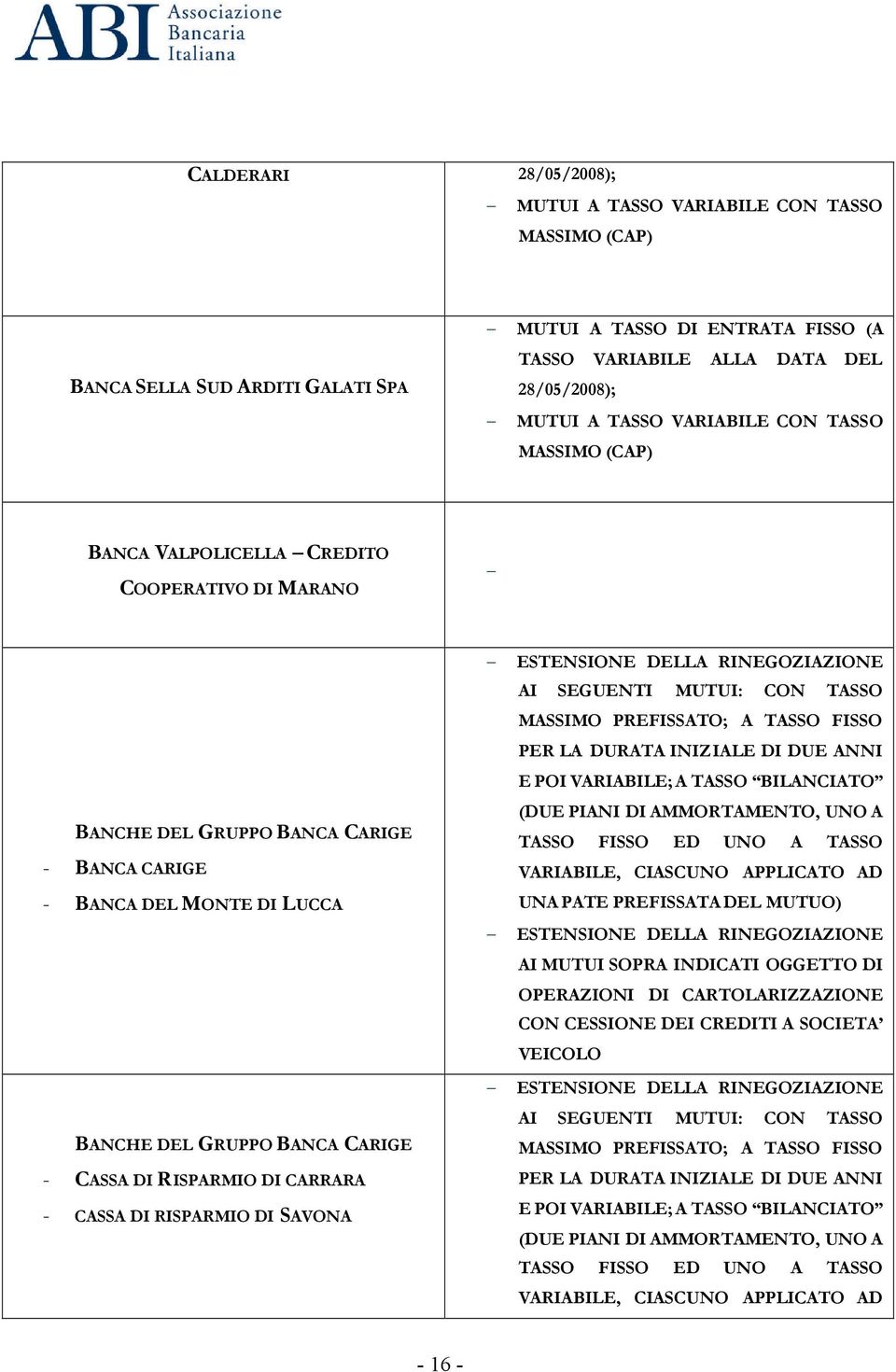 RISPARMIO DI CARRARA CASSA DI RISPARMIO DI SAVONA ESTENSIONE DELLA RINEGOZIAZIONE AI SEGUENTI MUTUI: CON TASSO MASSIMO PREFISSATO; A TASSO FISSO PER LA DURATA INIZIALE DI DUE ANNI E POI VARIABILE; A