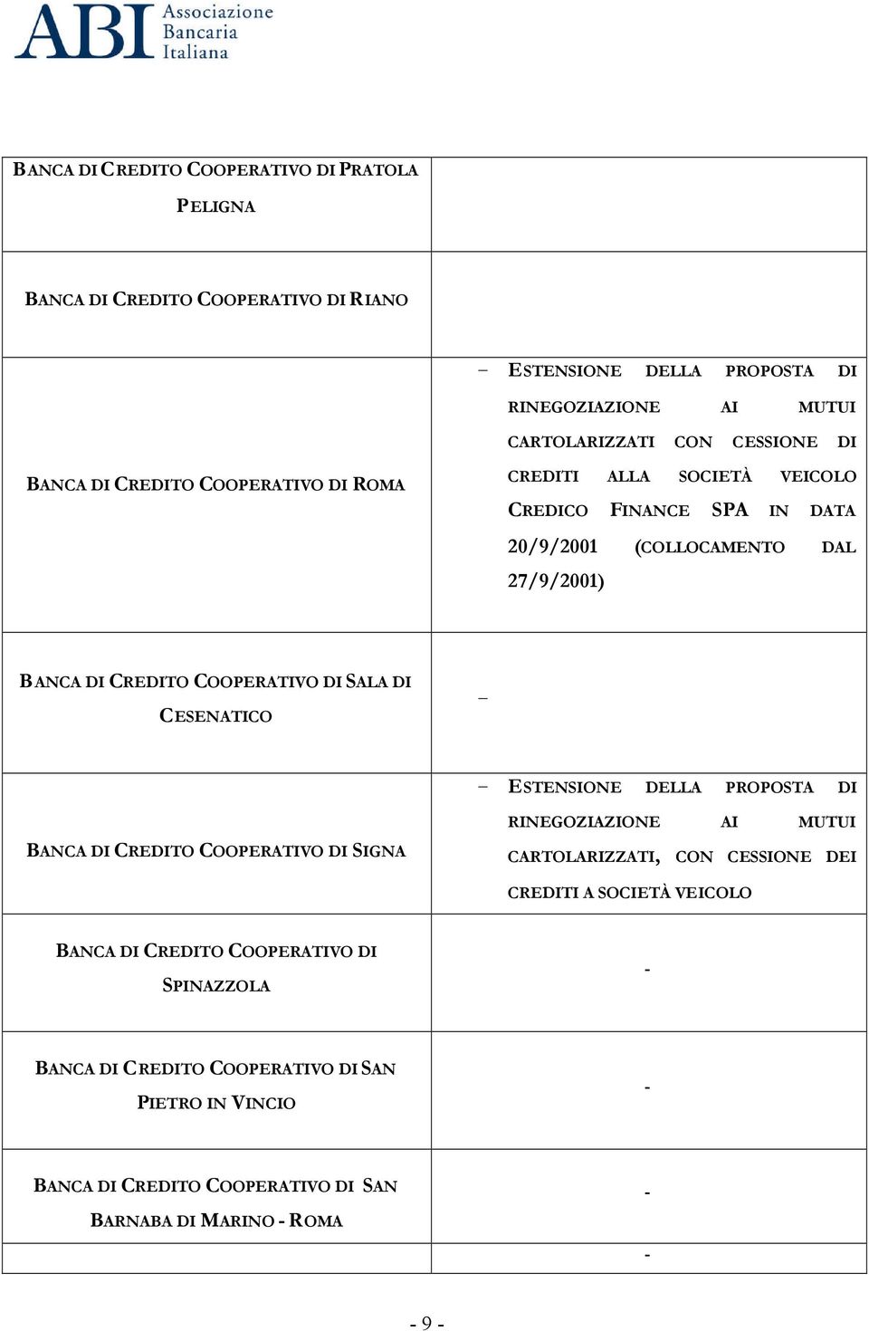 DAL 27/9/2001) SALA DI CESENATICO ESTENSIONE DELLA PROPOSTA DI SIGNA RINEGOZIAZIONE AI MUTUI