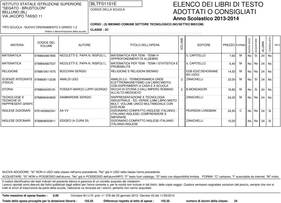 MATEMATICA PER TEMI - TEMA I STATISTICA E IL CAPITELLO 6,40 M PROBABILITÀ RELIGIONE 9788810611975 BOCCHINI SERGIO RELIGIONE E RELIGIONI BIENNIO EDB EDIZ.