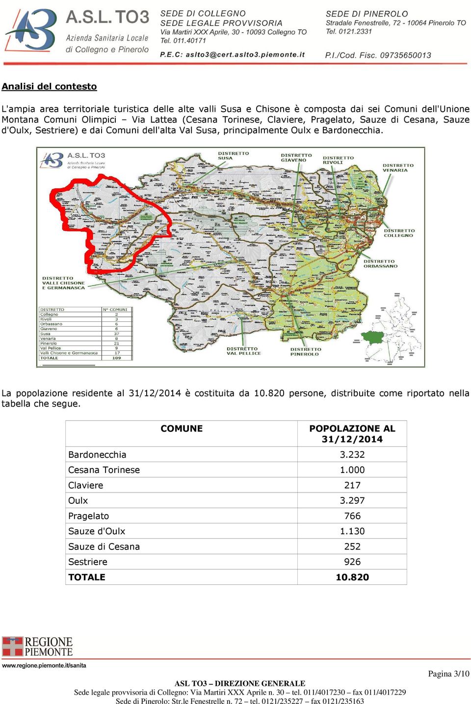 La popolazione residente al 31/12/2014 è costituita da 10.820 persone, distribuite come riportato nella tabella che segue.