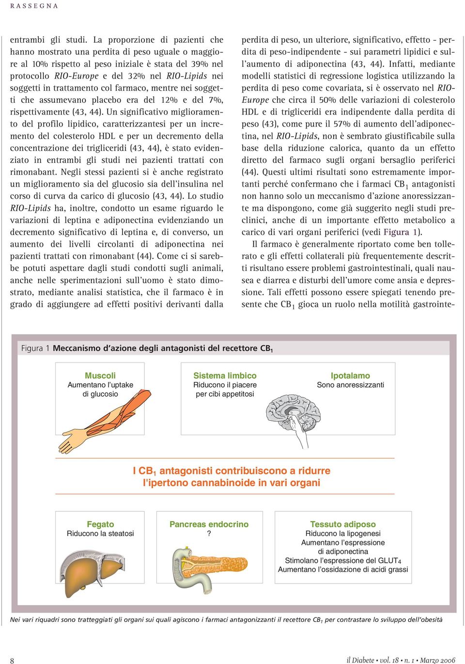 trattamento col farmaco, mentre nei soggetti che assumevano placebo era del 12% e del 7%, rispettivamente (43, 44).