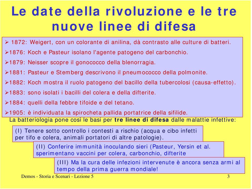 13: sono isolati i bacilli del colera e della difterite. 1: quelli della febbre tifoide e del tetano. 195: è individuata la spirocheta pallida portatrice della sifilide.