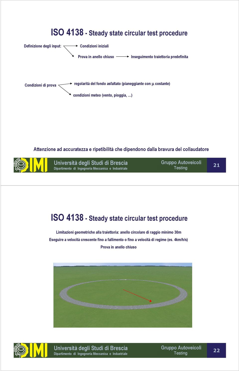 dipendono dalla bravura del collaudatore Intro Laboratorio Carsim 21 ISO 4138 - Steady state circular test procedure Limitazioni geometriche alla traiettoria: