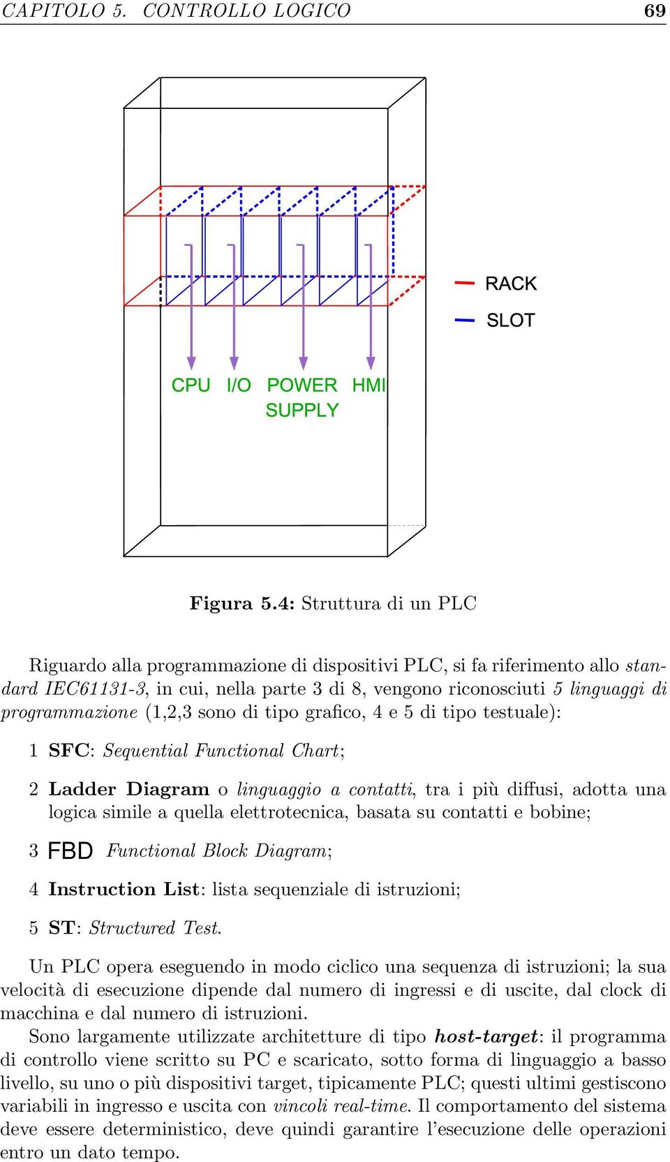 (1,2,3 sono di tipo grafico, 4 e 5 di tipo testuale): 1 SFC: Sequential Functional Chart; 2 Ladder Diagram o linguaggio a contatti, tra i più diffusi, adotta una logica simile a quella