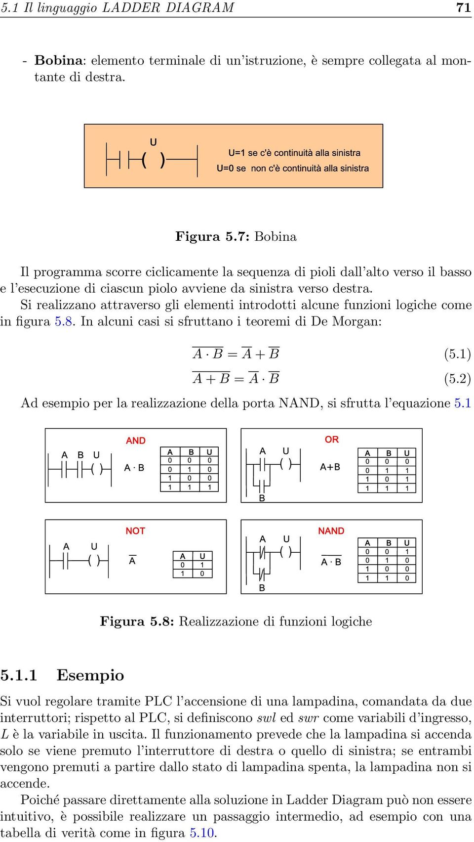 Si realizzano attraverso gli elementi introdotti alcune funzioni logiche come in figura 5.8. In alcuni casi si sfruttano i teoremi di De Morgan: A B = A + B (5.1) A + B = A B (5.