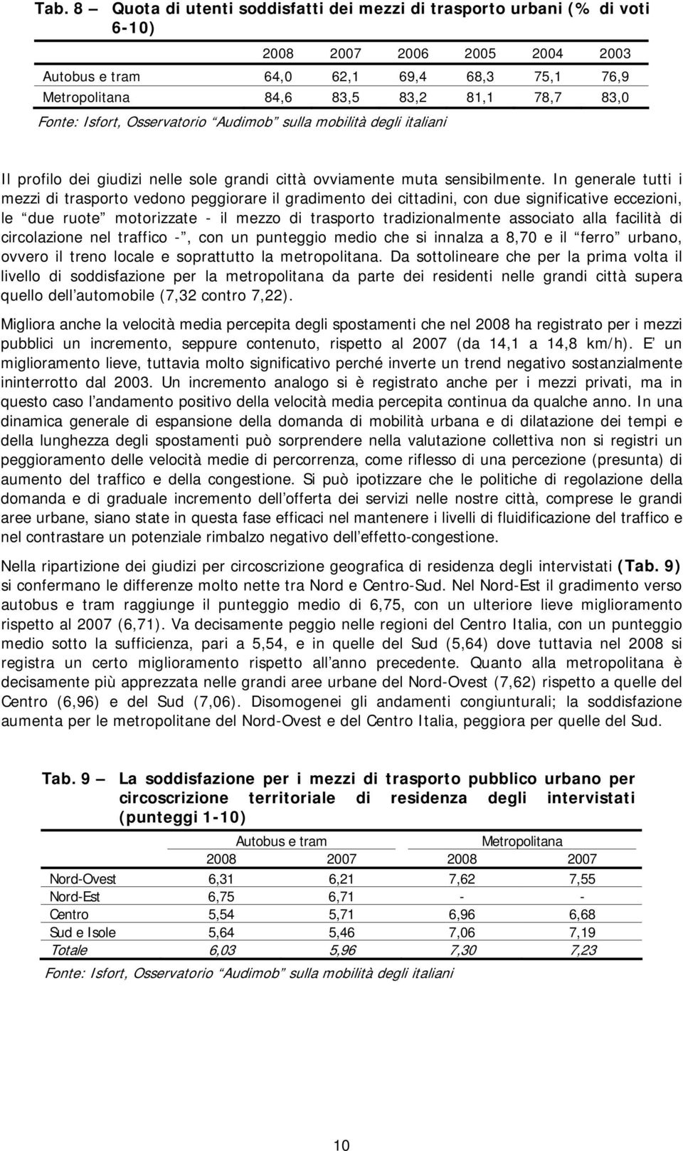 In generale tutti i mezzi di trasporto vedono peggiorare il gradimento dei cittadini, con due significative eccezioni, le due ruote motorizzate - il mezzo di trasporto tradizionalmente associato alla