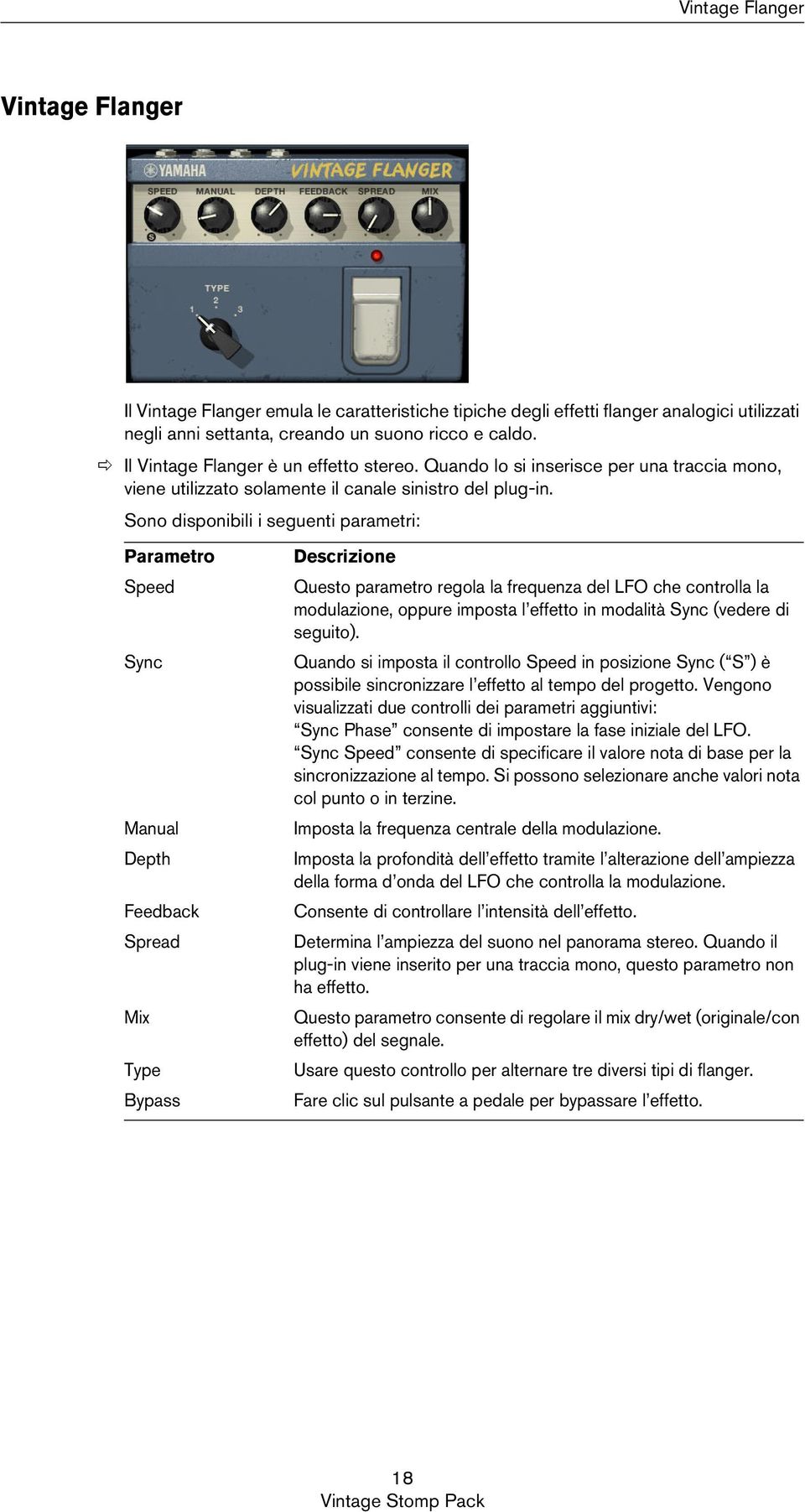 Speed Sync Manual Depth Feedback Spread Mix Type Bypass Questo parametro regola la frequenza del LFO che controlla la modulazione, oppure imposta l effetto in modalità Sync (vedere di seguito).