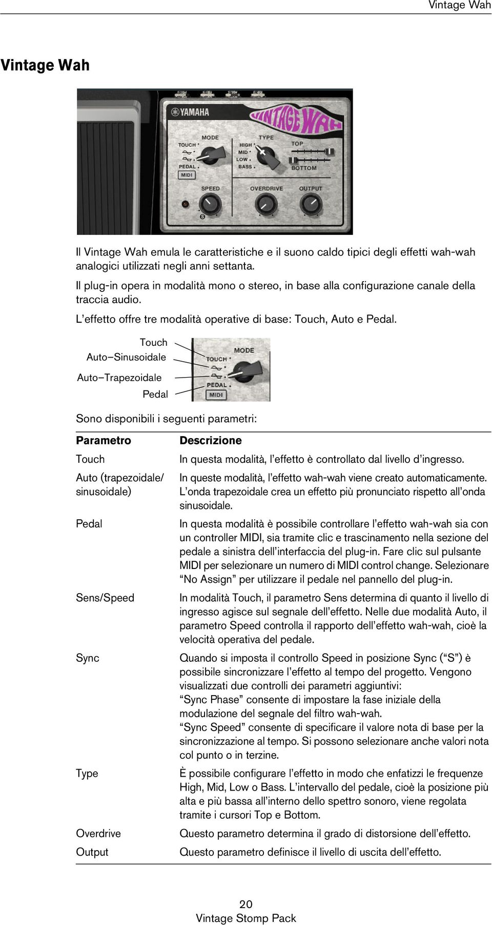 Touch Auto Sinusoidale Auto Trapezoidale Pedal Touch Auto (trapezoidale/ sinusoidale) Pedal Sens/Speed Sync Type Overdrive Output In questa modalità, l effetto è controllato dal livello d ingresso.